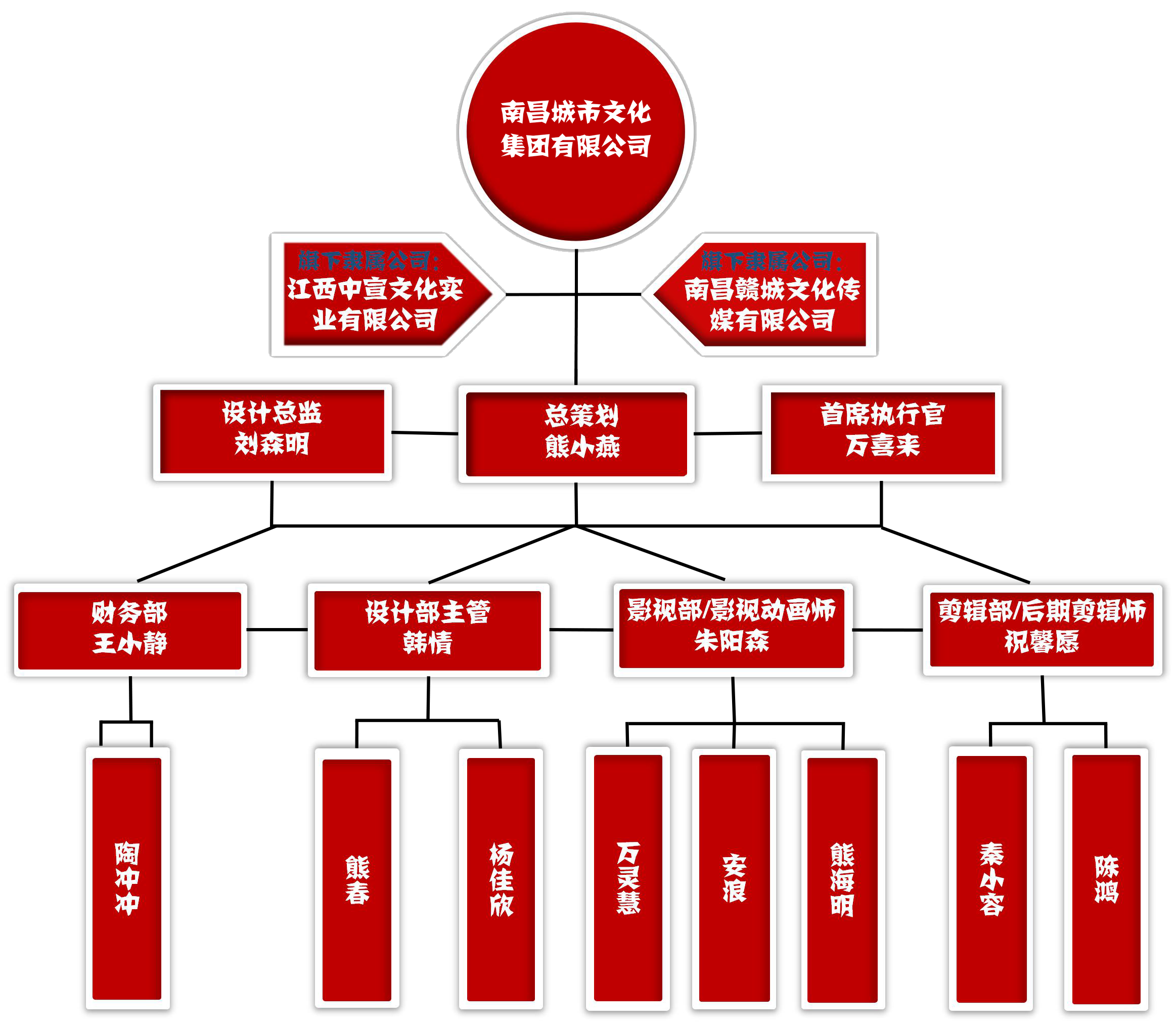 &#24320;&#20113;&#32593;&#39029;&#29256;&#39029;&#38754;&#30331;&#24405;&#45;&#24320;&#20113;&#40;&#20013;&#22269;&#41;